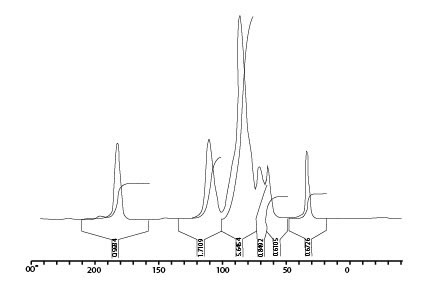 Гиалуроновая кислота